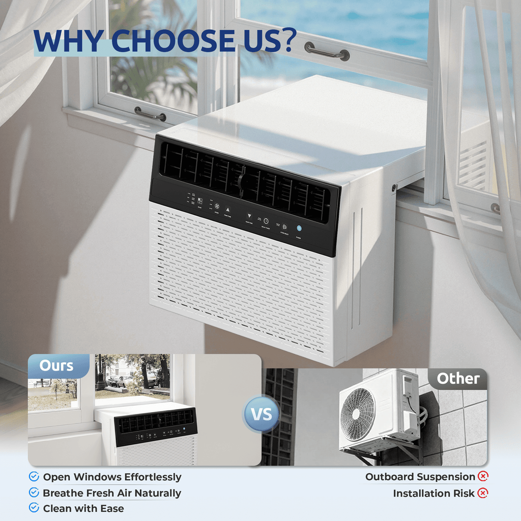 Nepsam 12000-BTU Window Air Conditioner, Cools Up to 550 Sq Ft, with Remote Control, Energy Saver Mode, Adjustable Window Kit, White