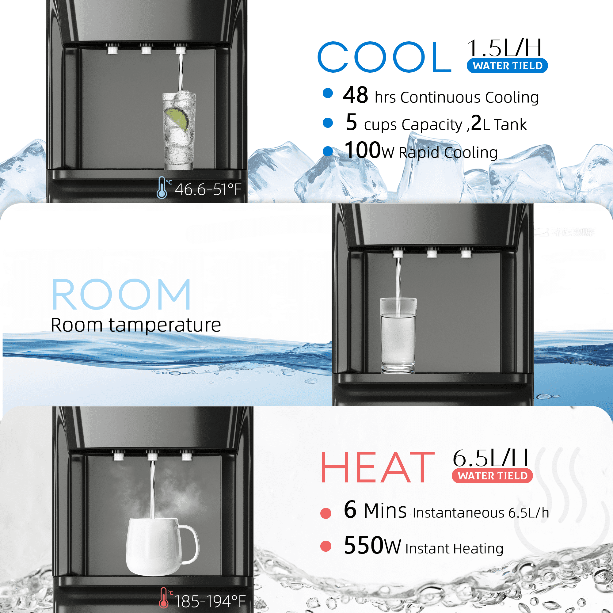 Nepsam Electric Water Dispenser, Hot/Cold/Room Temperature Water, Child Safety Lock, Indoor Use Only, Easy to Install & Clean