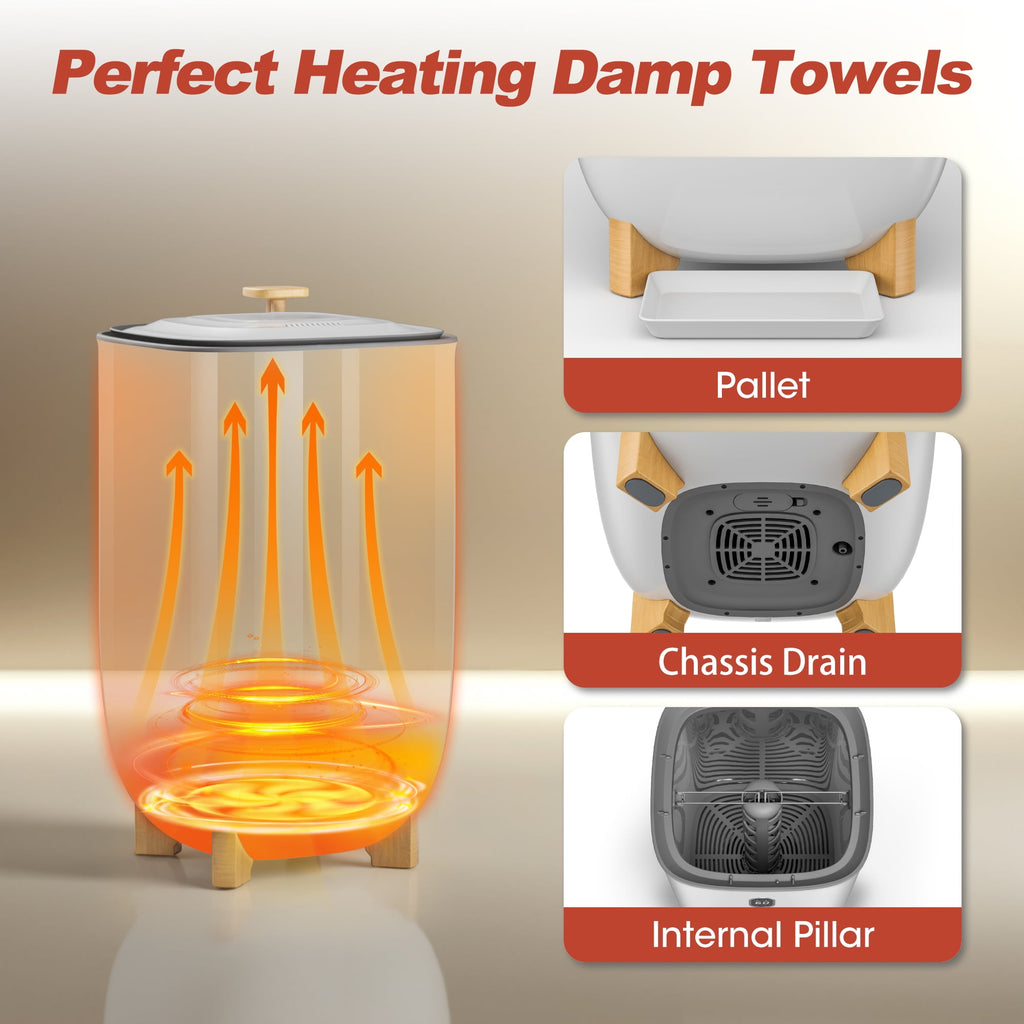 Nepsam 35L Towel Warmer, Towel Warmer Bucket with Drying Modes, Heating Mode 20/30/60/90 Min, LED Screen, Six Towels, Two Double Blankets and Two Robes, for Spa, Bathrobe, Blanket & Pajama
