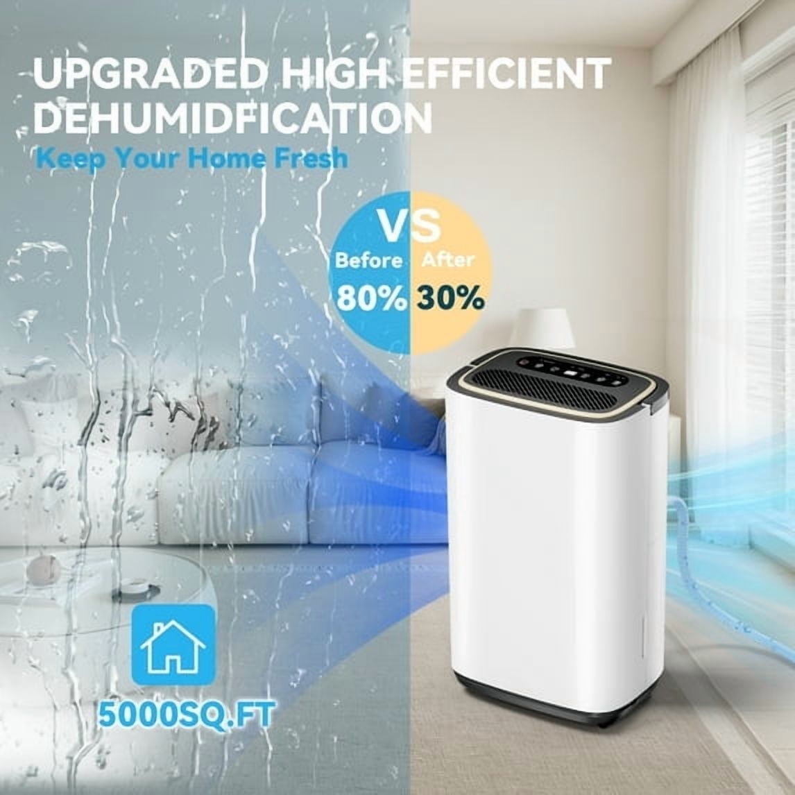Nepsam 15-Pint (DOE) Dehumidifier for Large Spaces up to 5000 Sq.Ft, 180oz Tank with Drain Hose & 24H Timer, 3 Modes for Home, Office, Basement