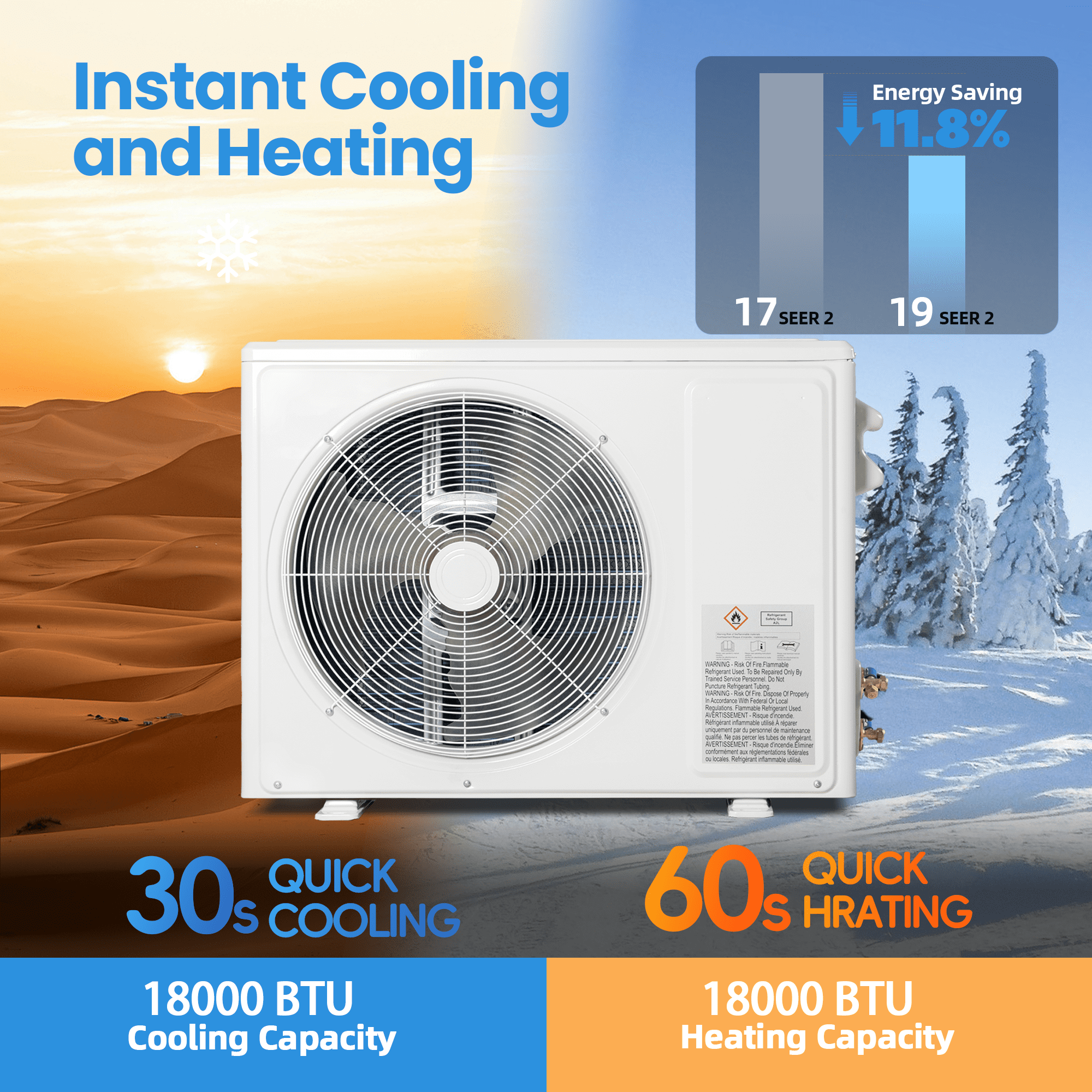 Nepsam 18000 BTU Mini Split Air Conditioner 19 SEER2 230V Inverter AC, Wall Mounted Heating Cooling System, 1250 Sq. Ft, Turbo Self-Cleaning for Home Bedroom