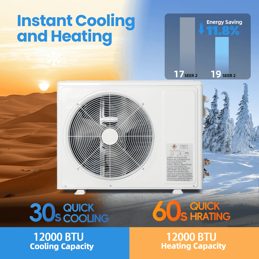 Nepsam 12000 BTU Mini Split Air Conditioner & Heater, 19 SEER2 230V Energy Energy Saving Wall Mounted