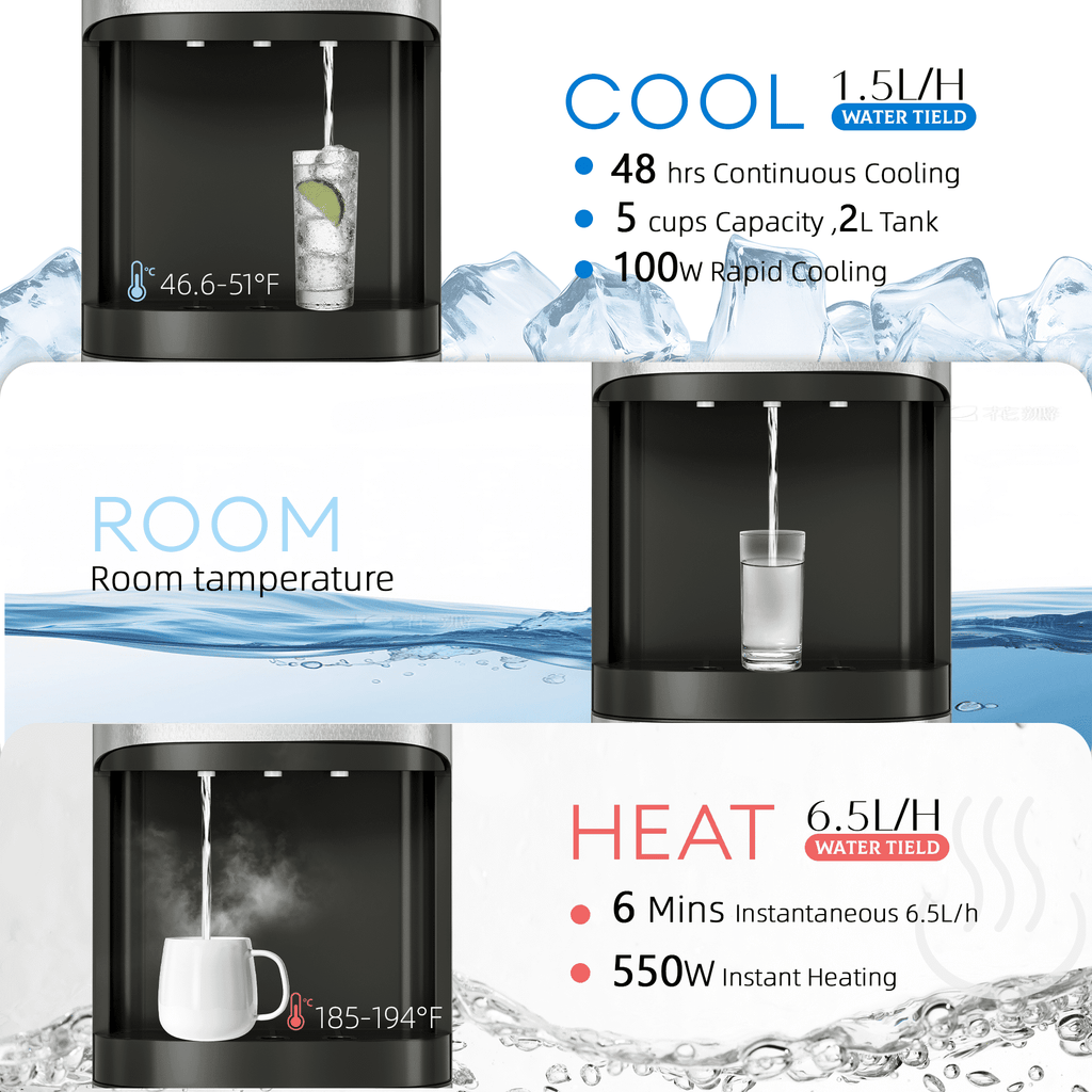 Nepsam Top-Loading Water Dispenser, Hot & Cold Water Cooler with Child Safety Lock, 304 Stainless Steel, 650W for Home Office